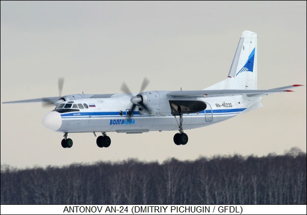 Antonov An-24