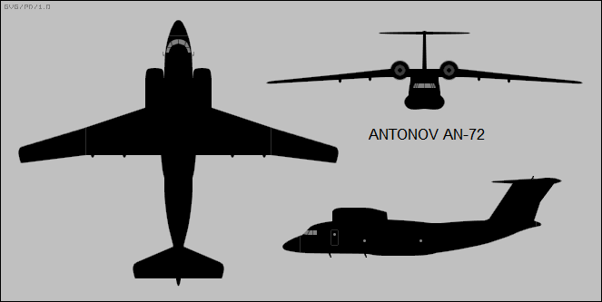 Antonov An-72