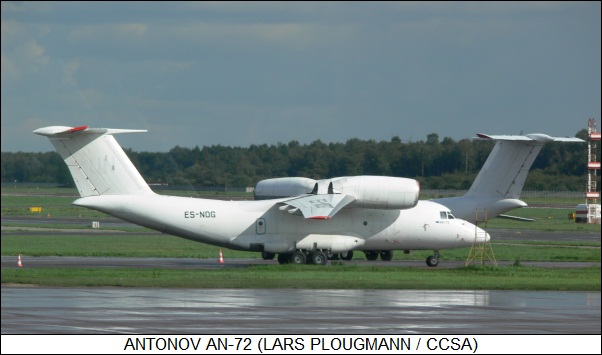 Antonov An-72