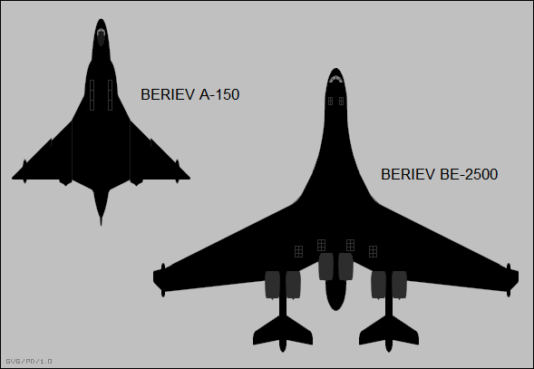 Beriev giants