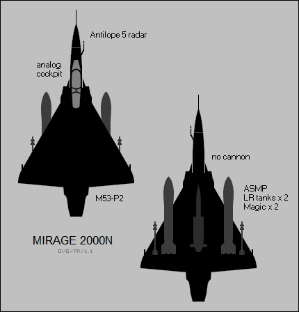 Dassault Mirage 2000N