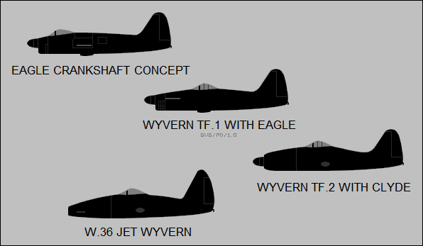 Wyvern concepts & prototypes